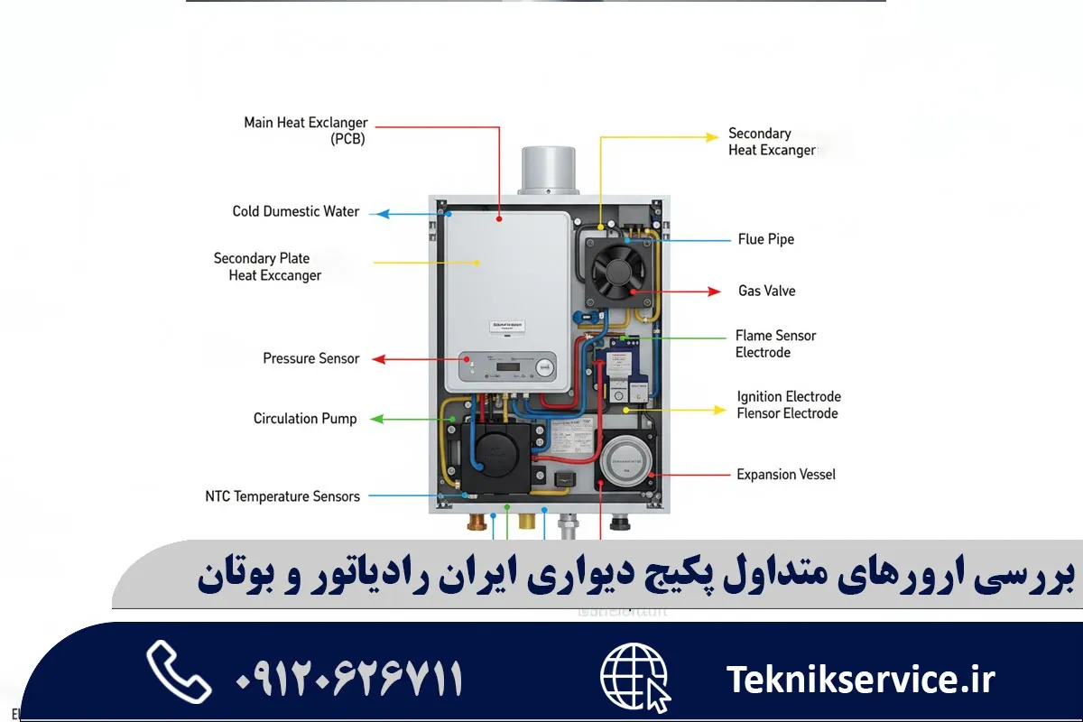 ارورهای متداول پکیج بوتان